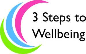 3 Steps to Wellbeing - logo